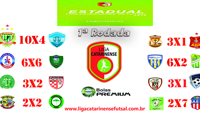 Estadual lcf resultados