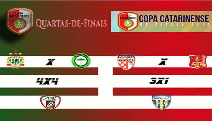 Copa catarinense quartas de finais
