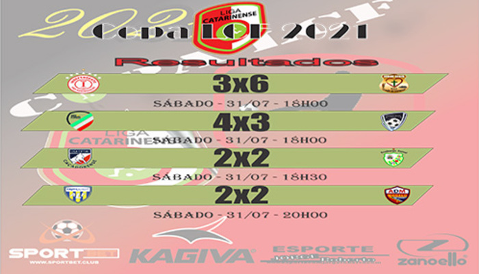 Resultados copa lcf