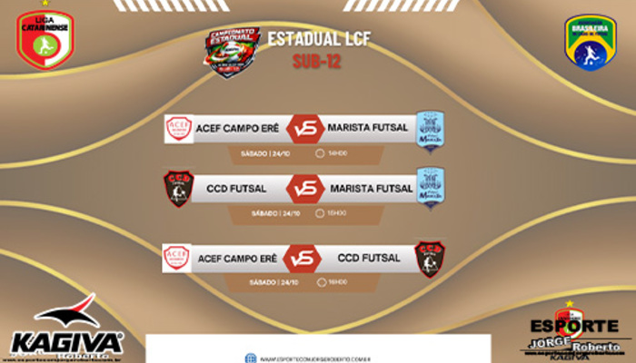 PRIMEIROS SEMIFINALITAS DA LCF SUB-12 SERÃO CONHECIDOS NESTE SÁBADO