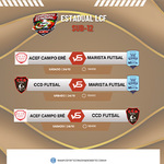 PRIMEIROS SEMIFINALITAS DA LCF SUB-12 SERÃO CONHECIDOS NESTE SÁBADO